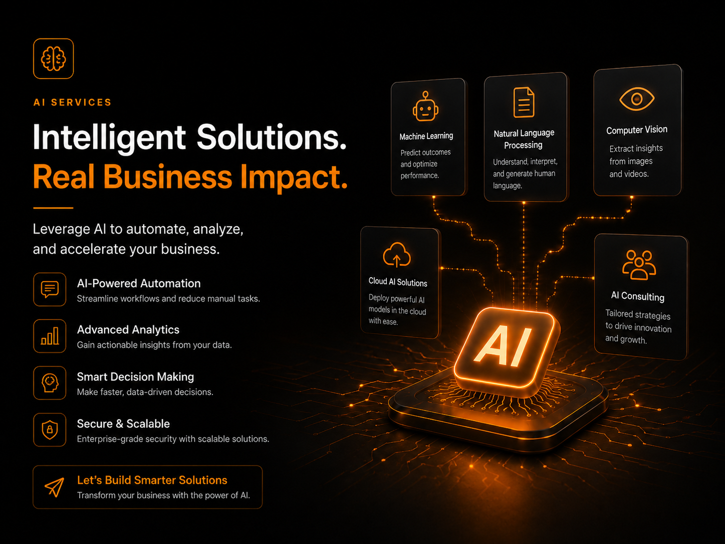 AI case studies